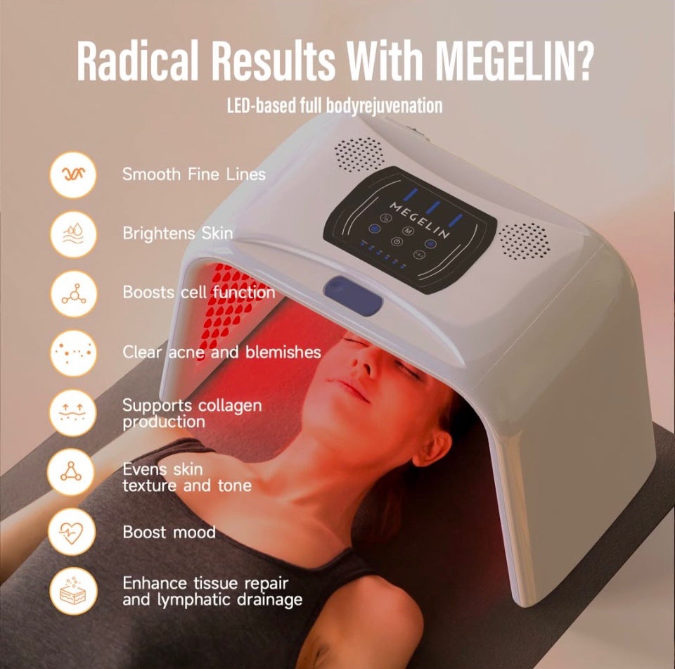 Skin & Facials 4